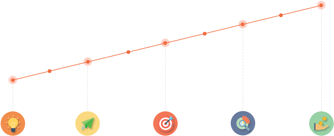 SEO company